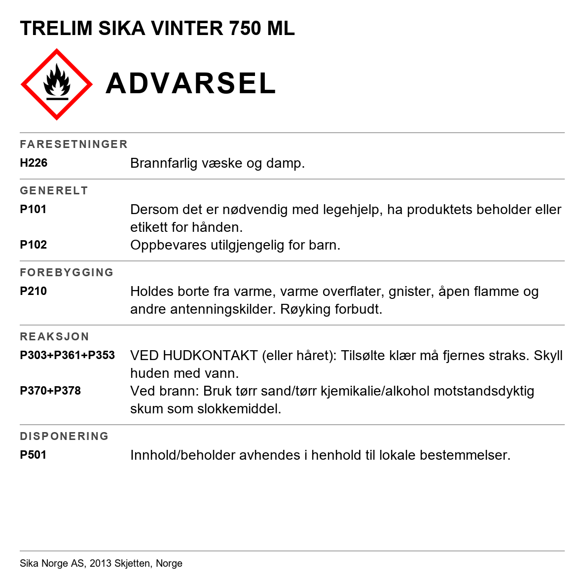 Vintertrelim Sika