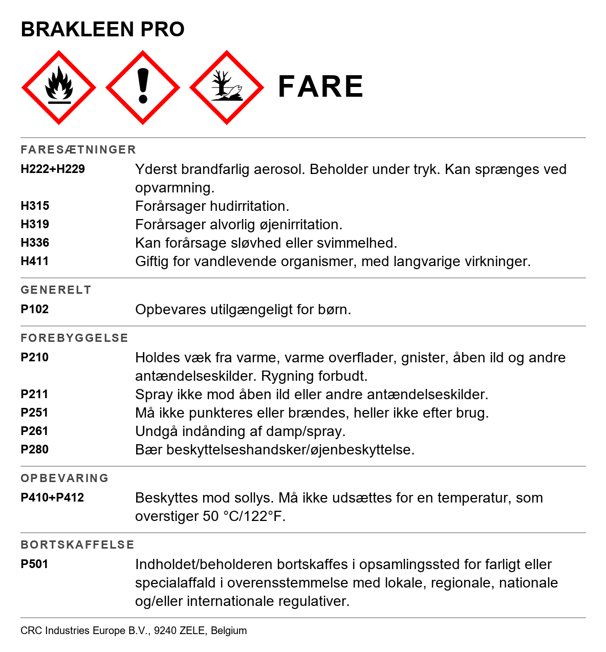 Affedtningsmiddel CRC Bräkleen 1021/1023