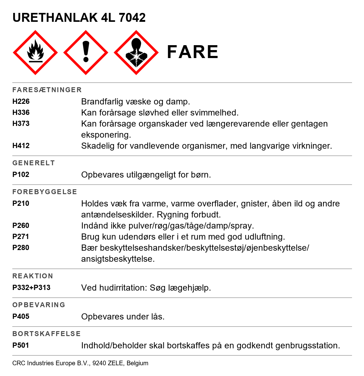 Uretanlak CRC Urethane Isolation 7042