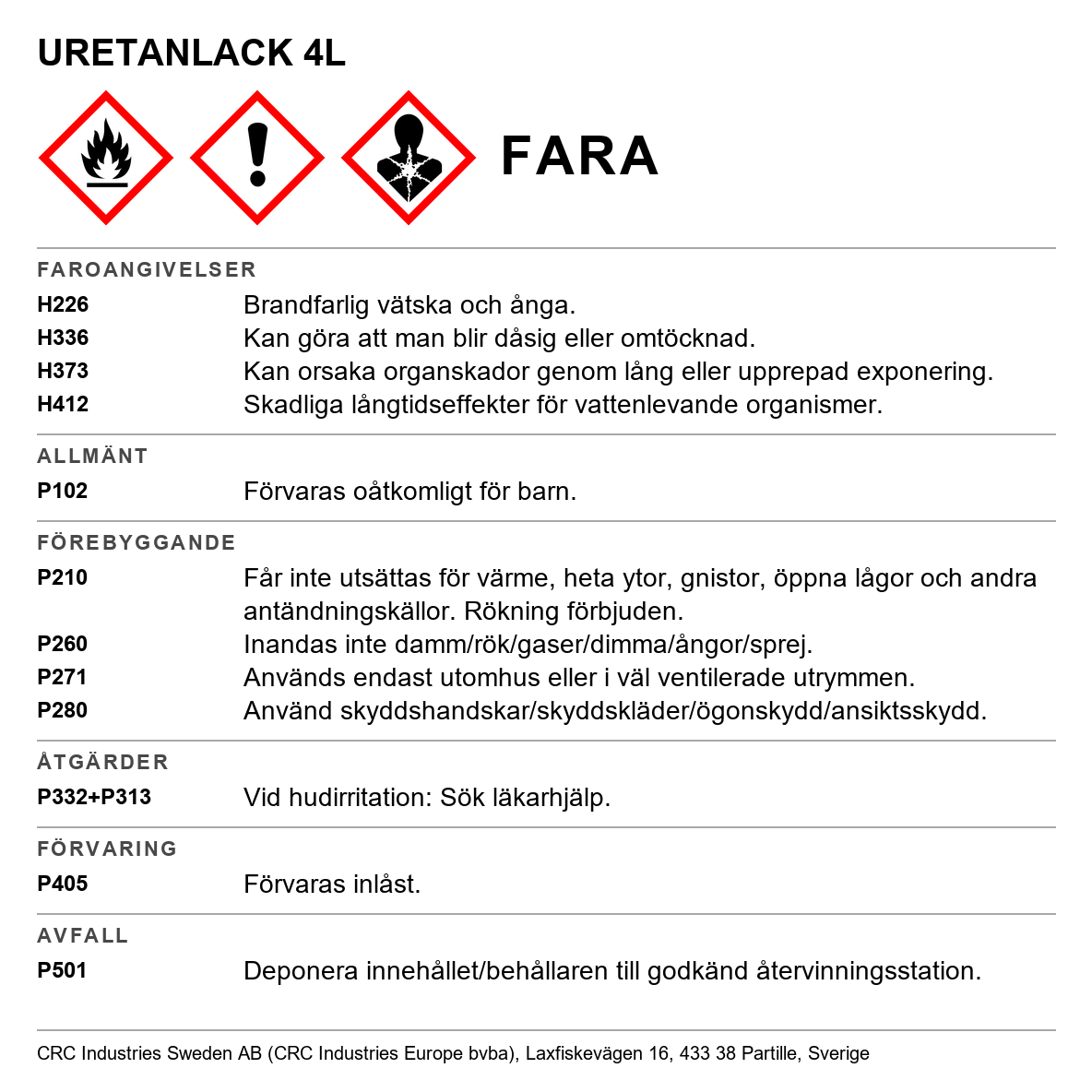 Uretanlack CRC Urethane Isolation 7042