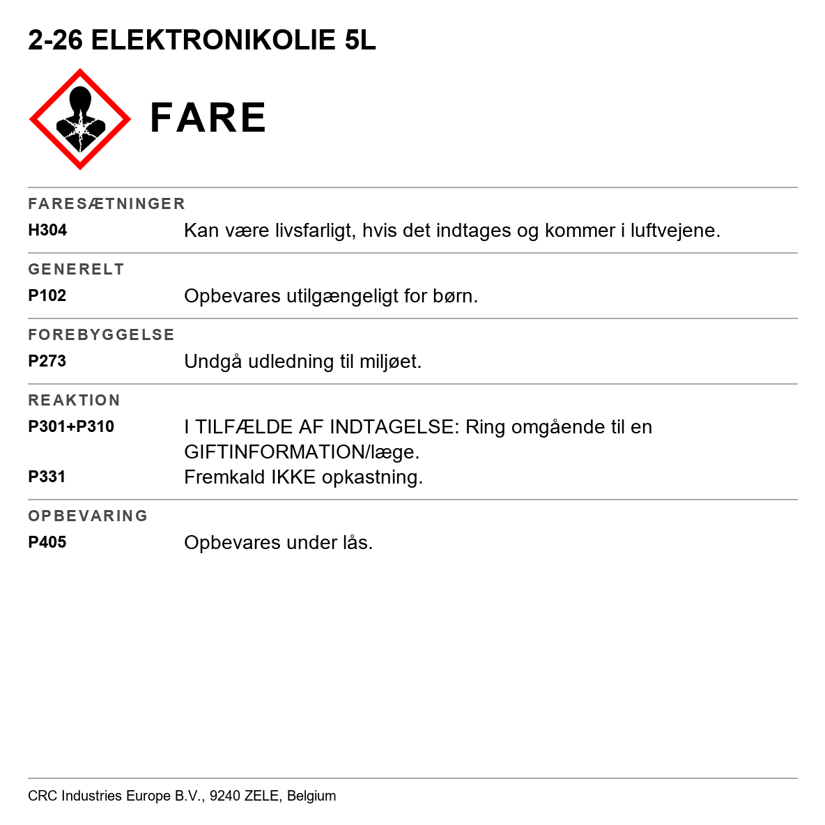 Elektronikolie 2-26 CRC 7011/7014