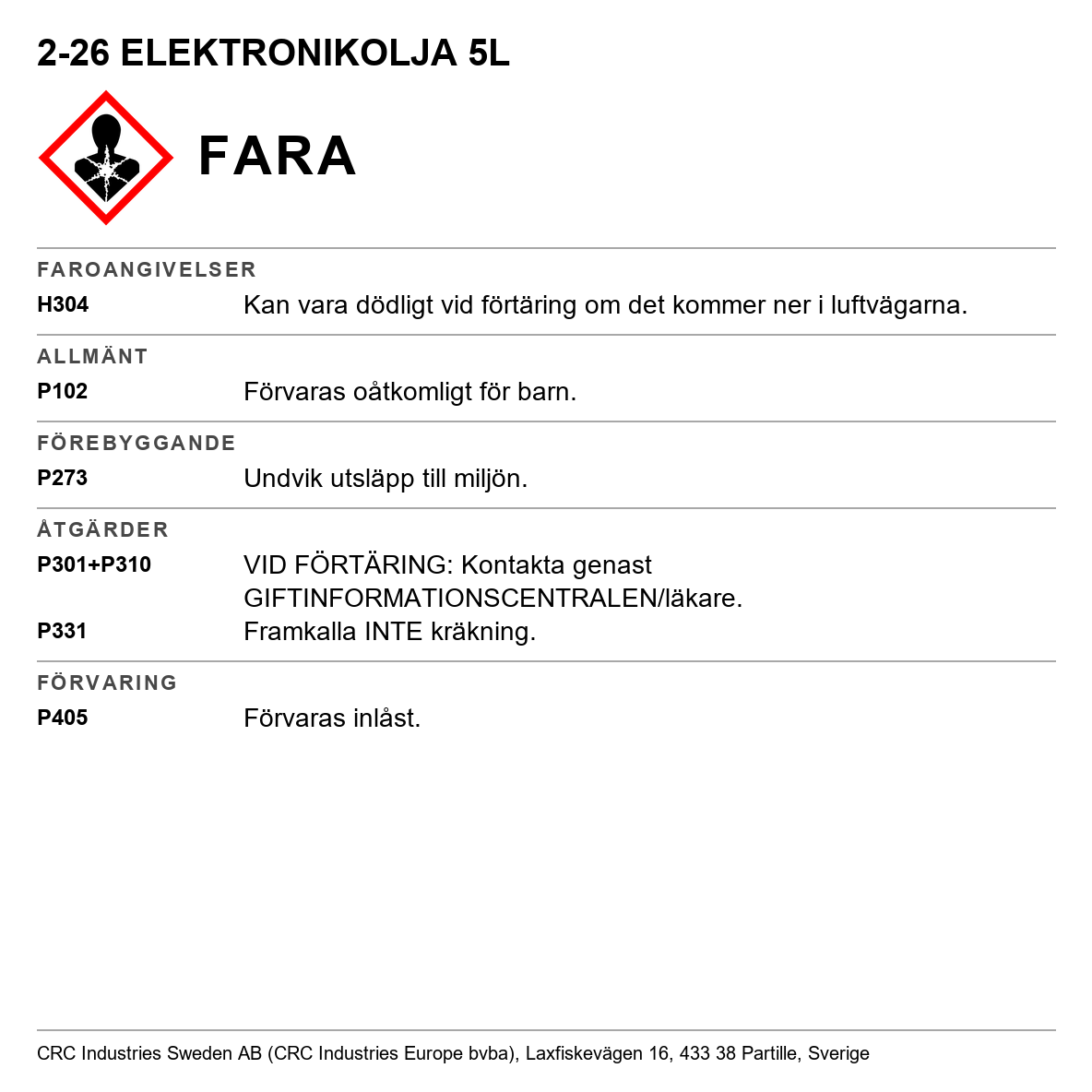 Elektronikolja 2-26 CRC 7011 / 7014