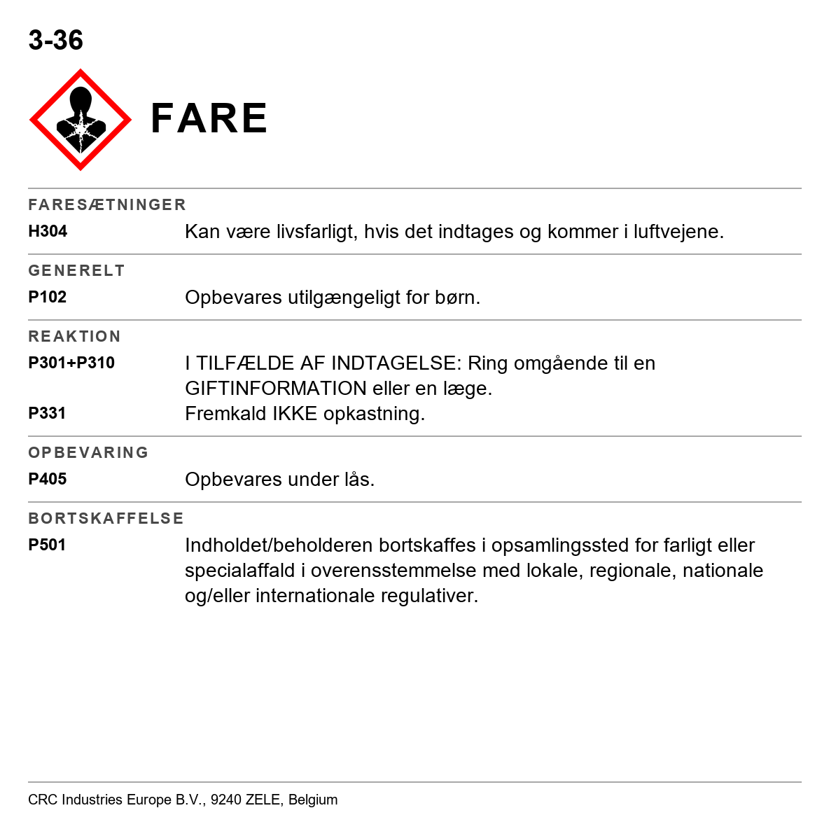 Korrosionsbeskyttelsesmiddel CRC 3-36 6012 / 6015