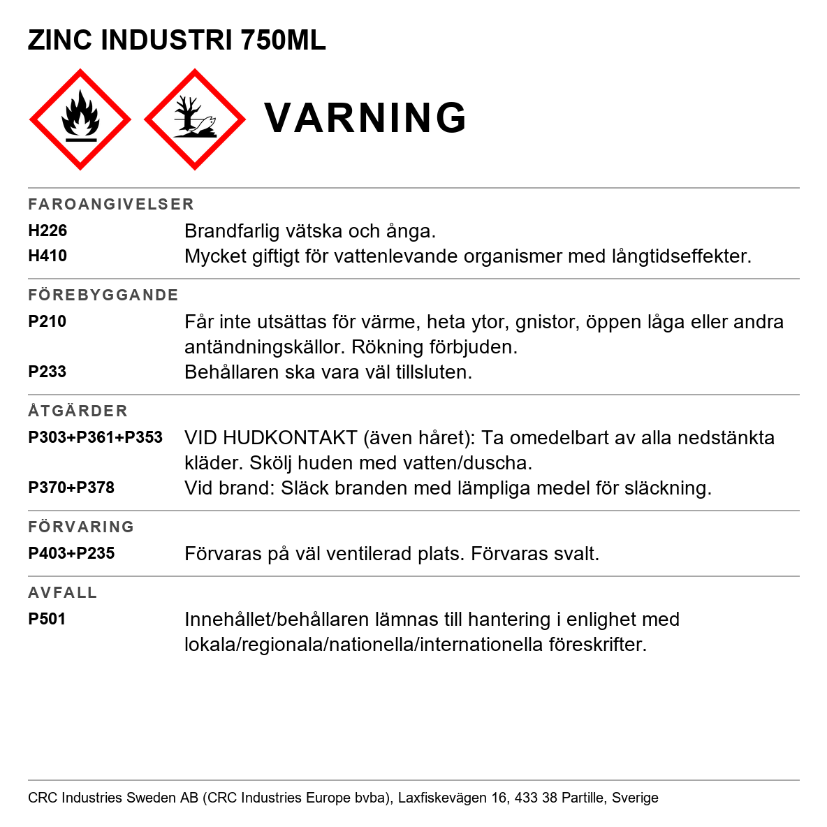 Korrosionsskydd CRC Zink 6040 / 6042