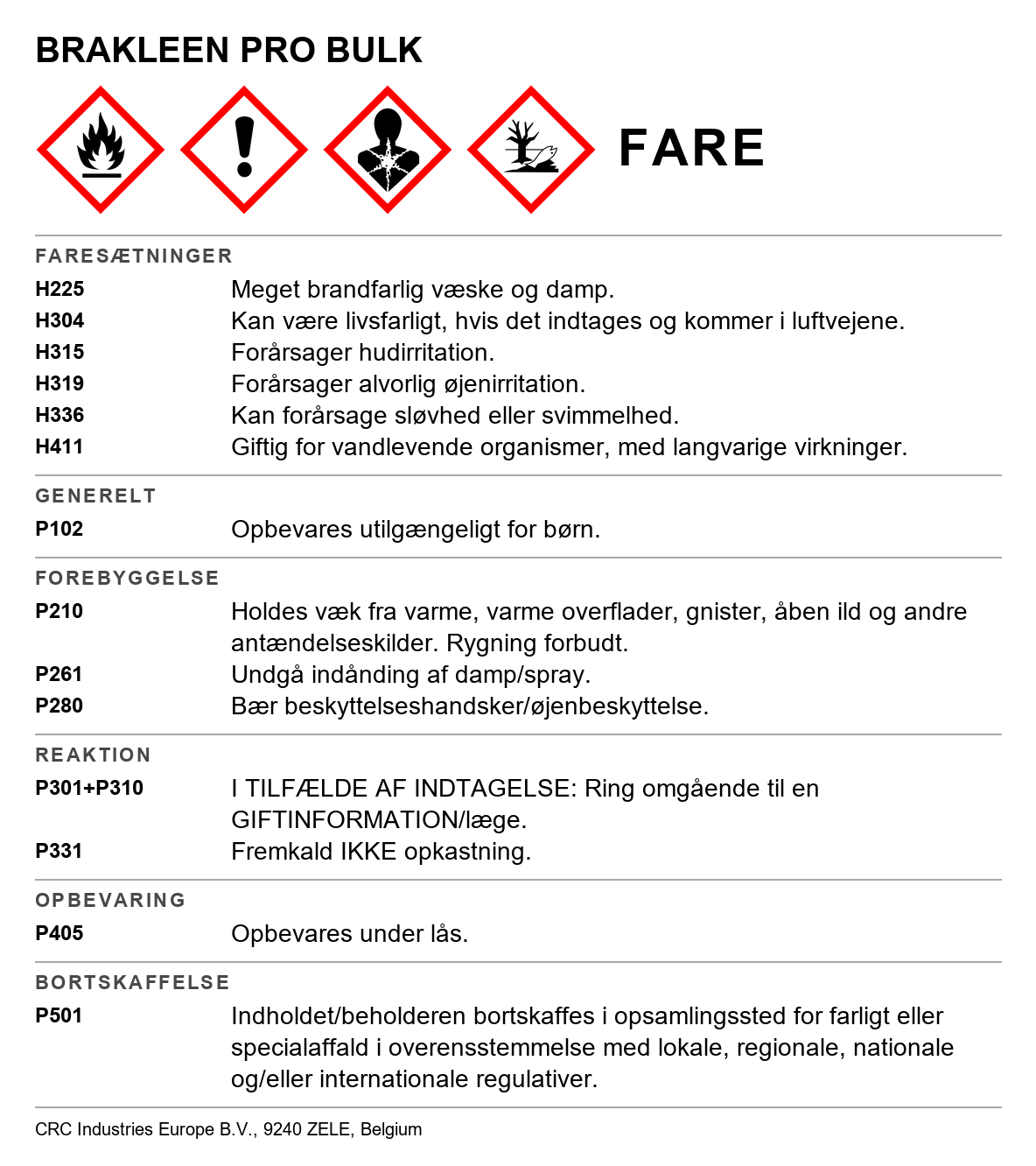 Affedtningsmiddel CRC Bräkleen 1021/1023