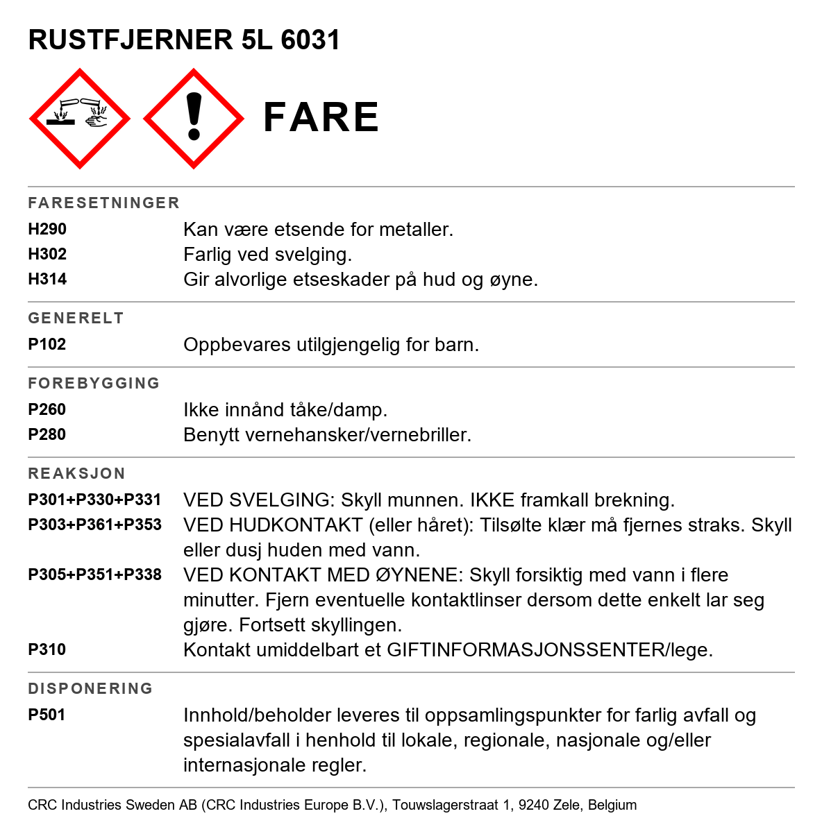 Korrosjonsmiddel CRC Rust Remover 6031 / 6032