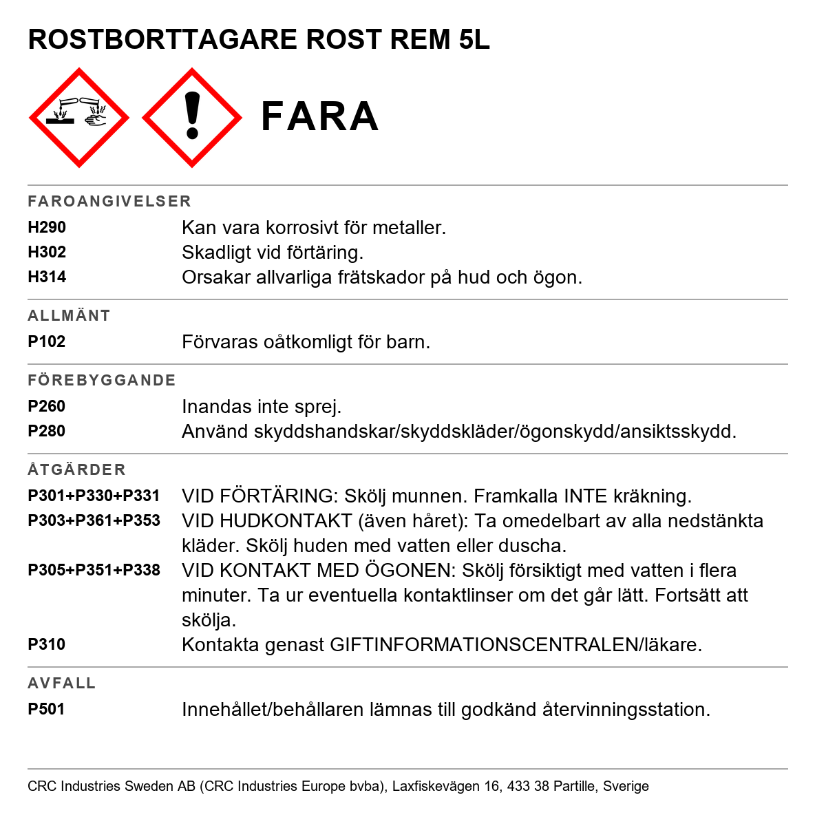 Korrosionsskyddsmedel CRC Rust Remover 6031 / 6032