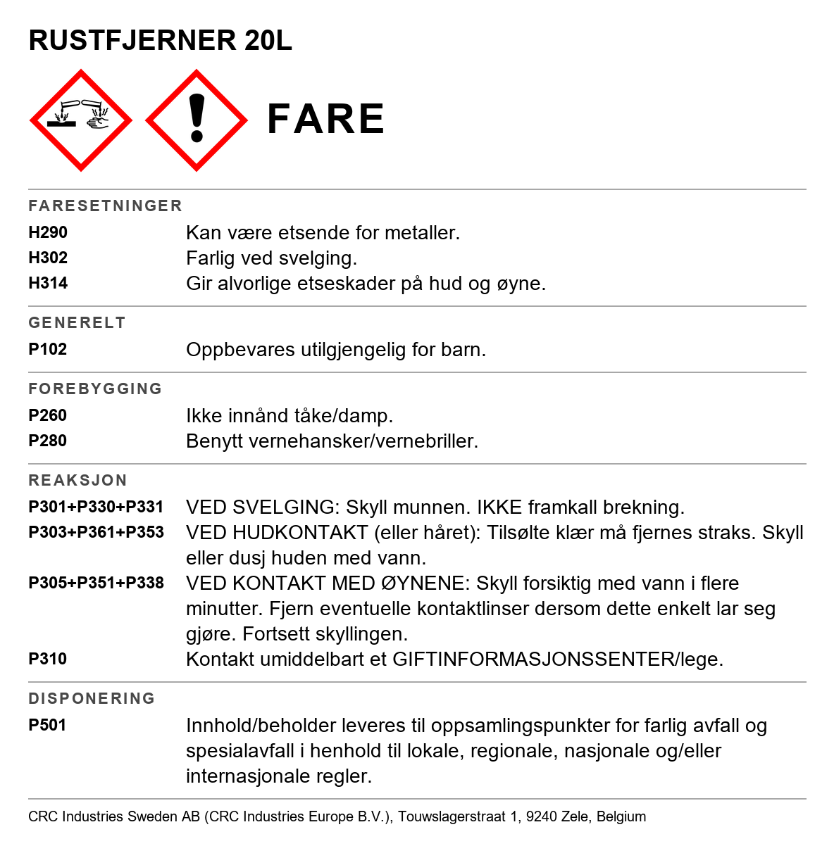 Korrosjonsmiddel CRC Rust Remover 6031 / 6032