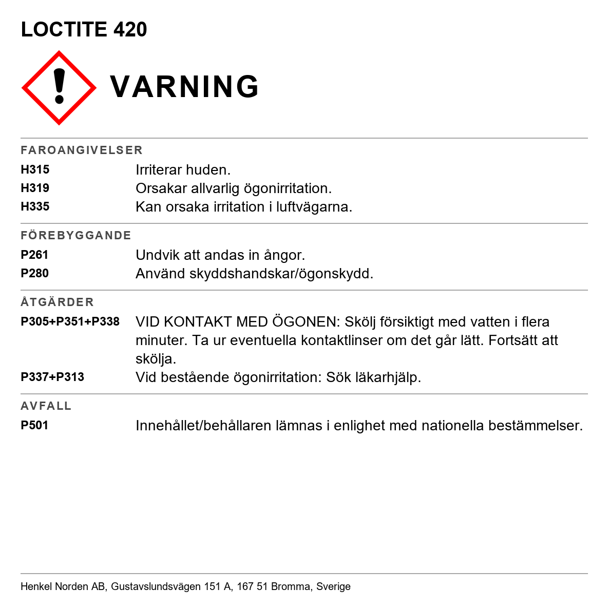 Snabblim Cyanoakrylat Loctite 420