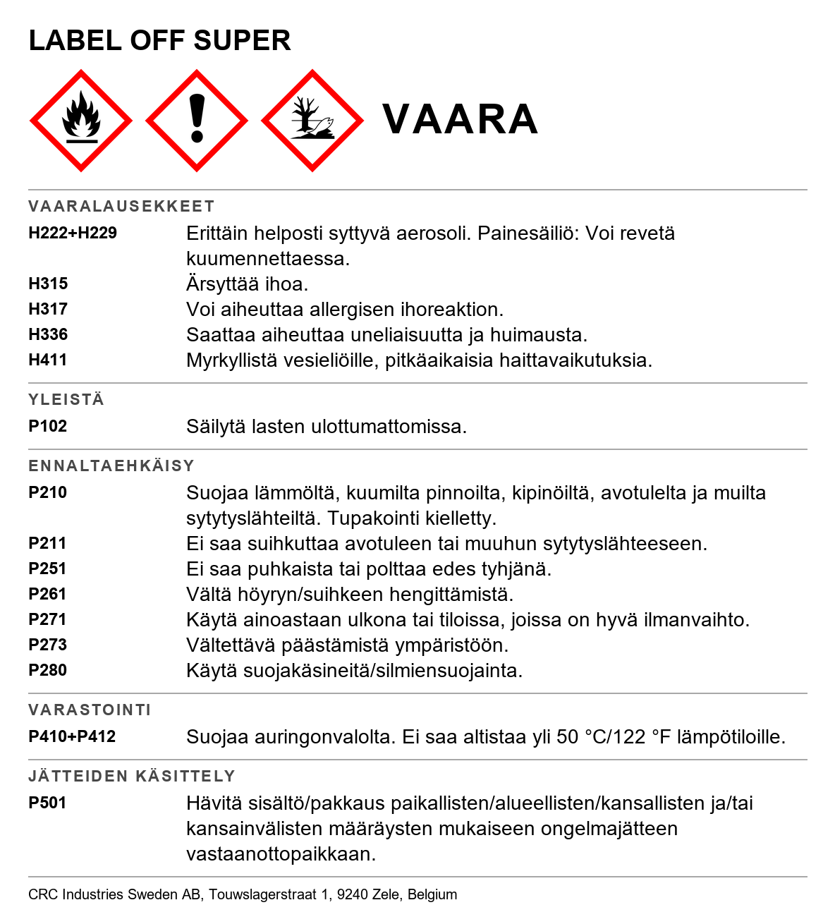 Tarranpoistoaine CRC Label Off Super 8042