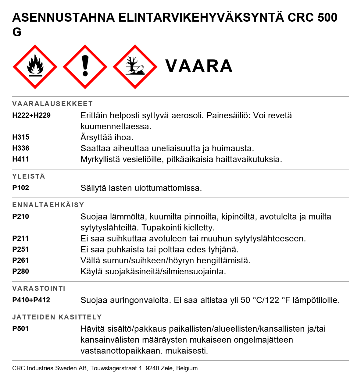 Asennustahna CRC