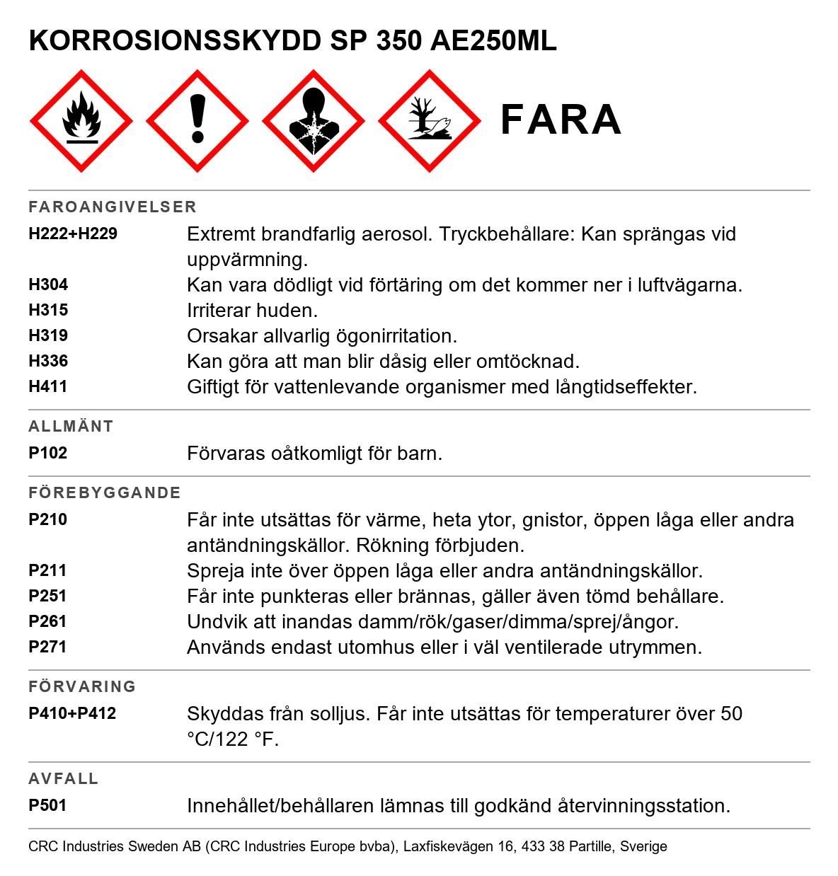 Korrosionsskydd CRC SP 350 II 5086 / 5068
