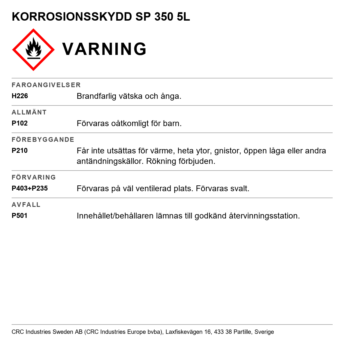 Korrosionsskydd CRC SP 350 II 5086 / 5068