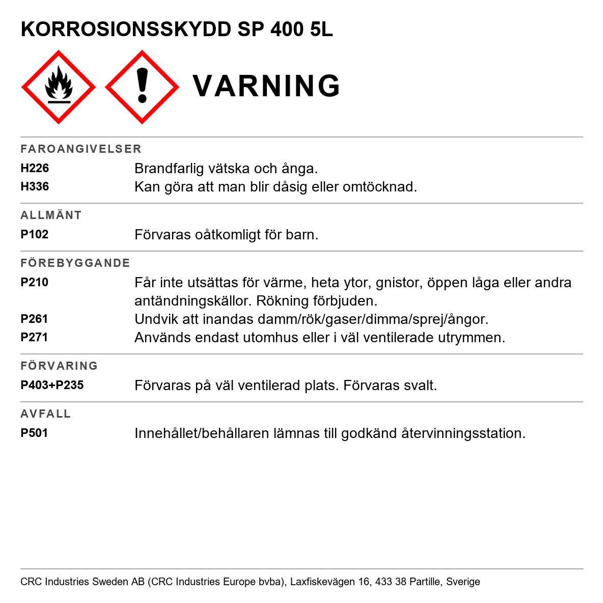 Rostskydd CRC SP 400 II 6025 / 6026