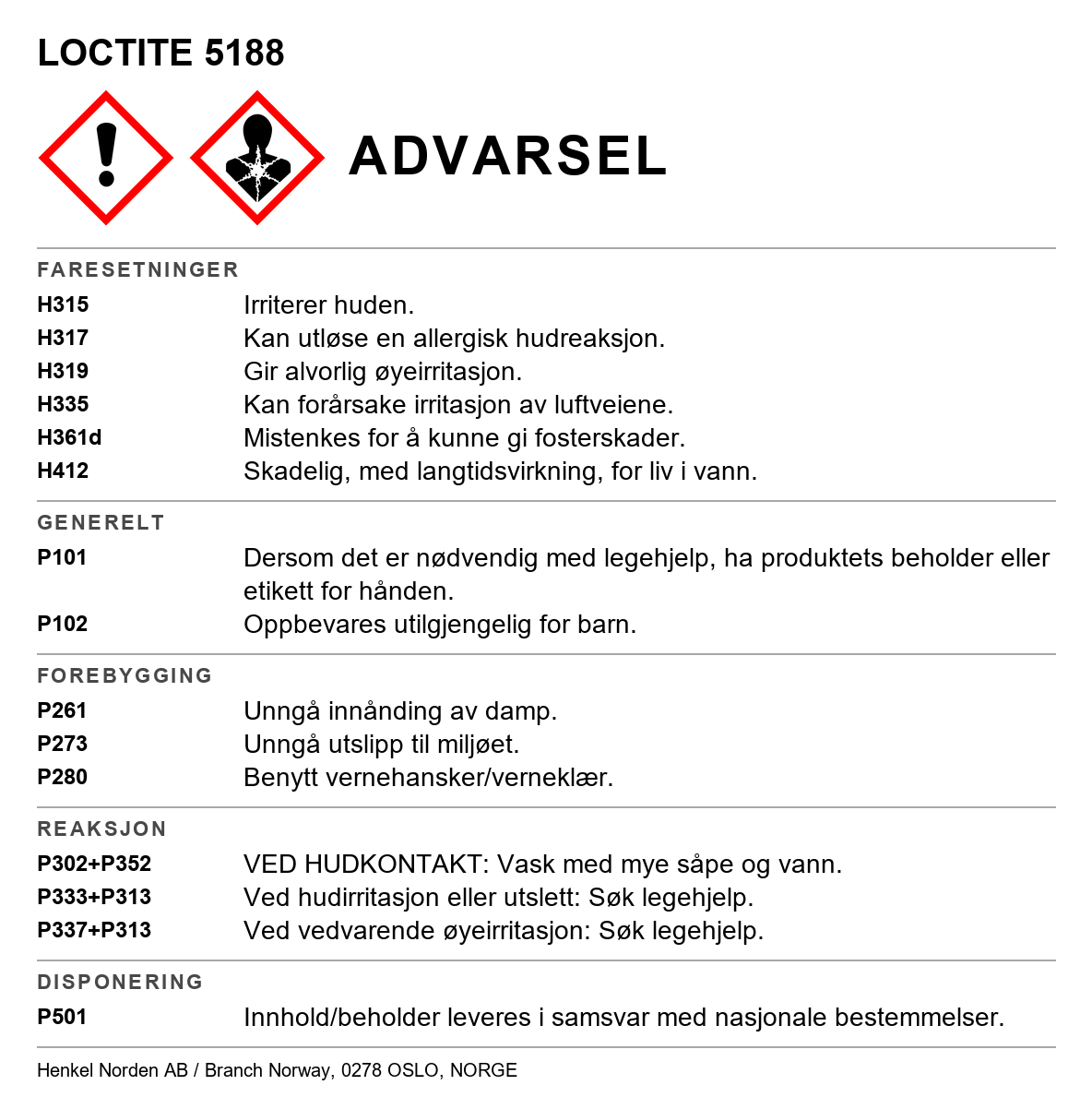 Flenstetting Loctite 5188