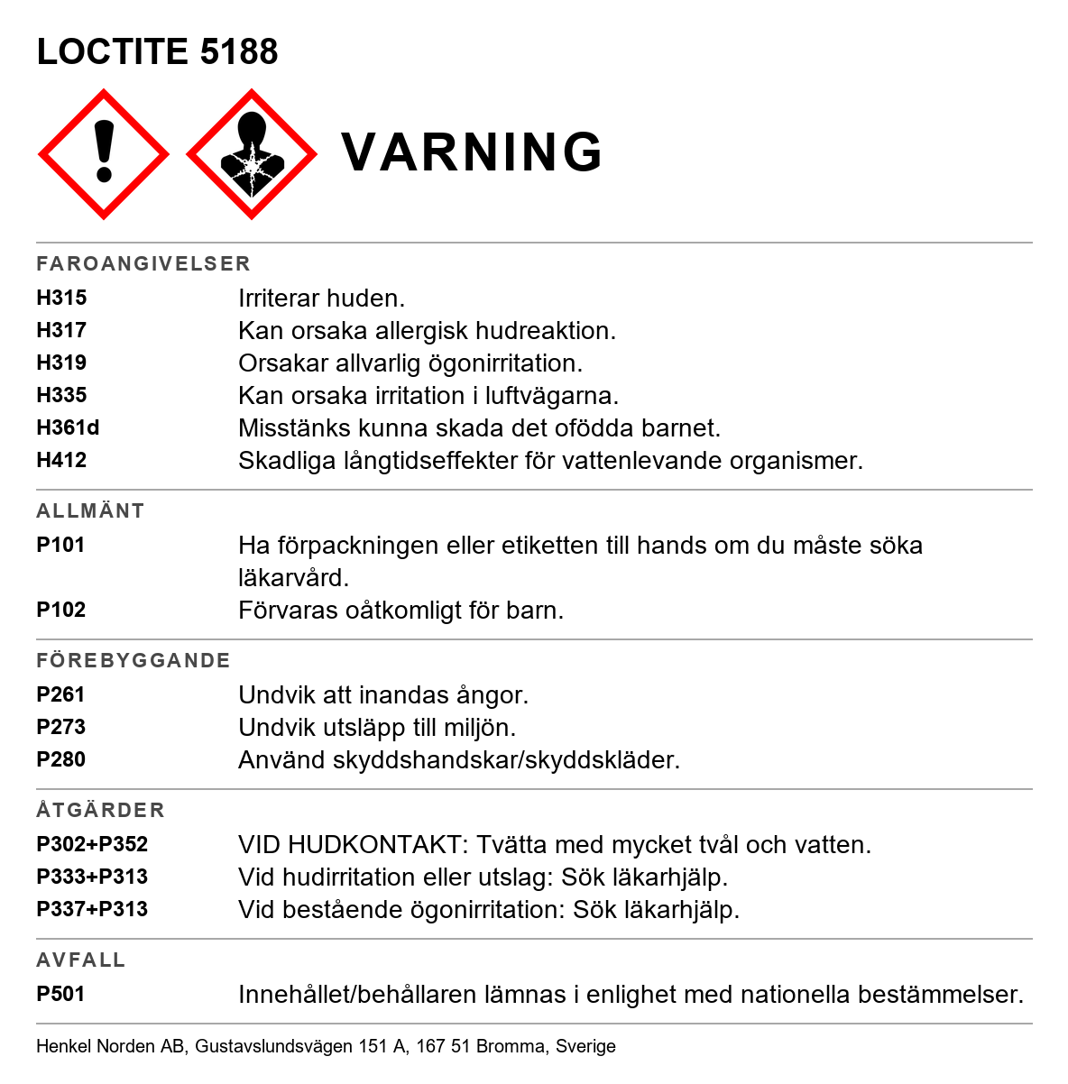 Flänstätning Loctite 5188
