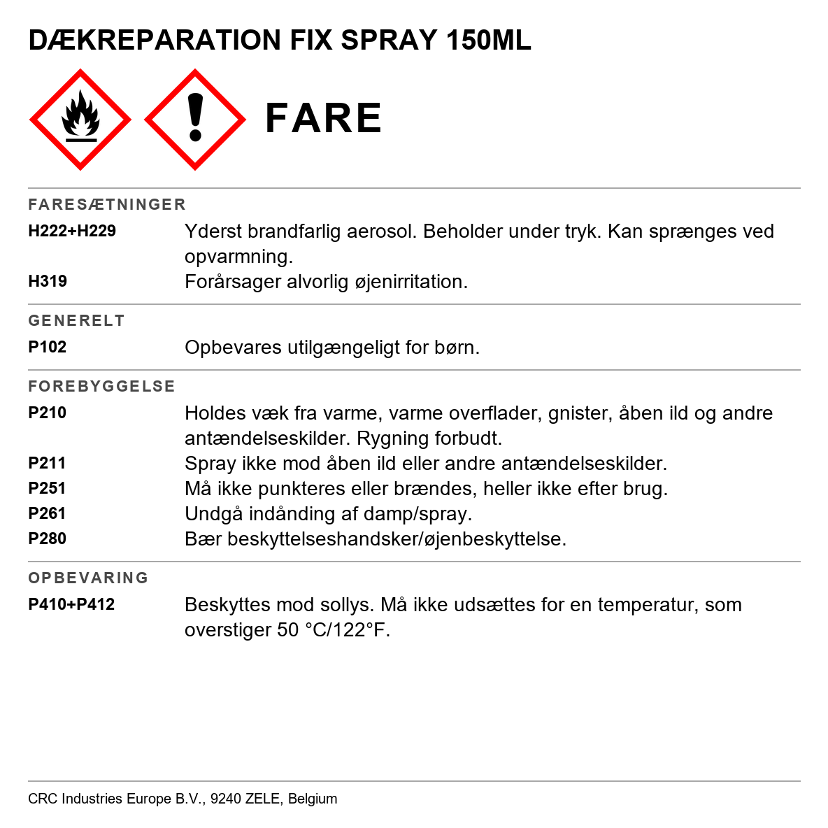 Lappespray CRC Fix
