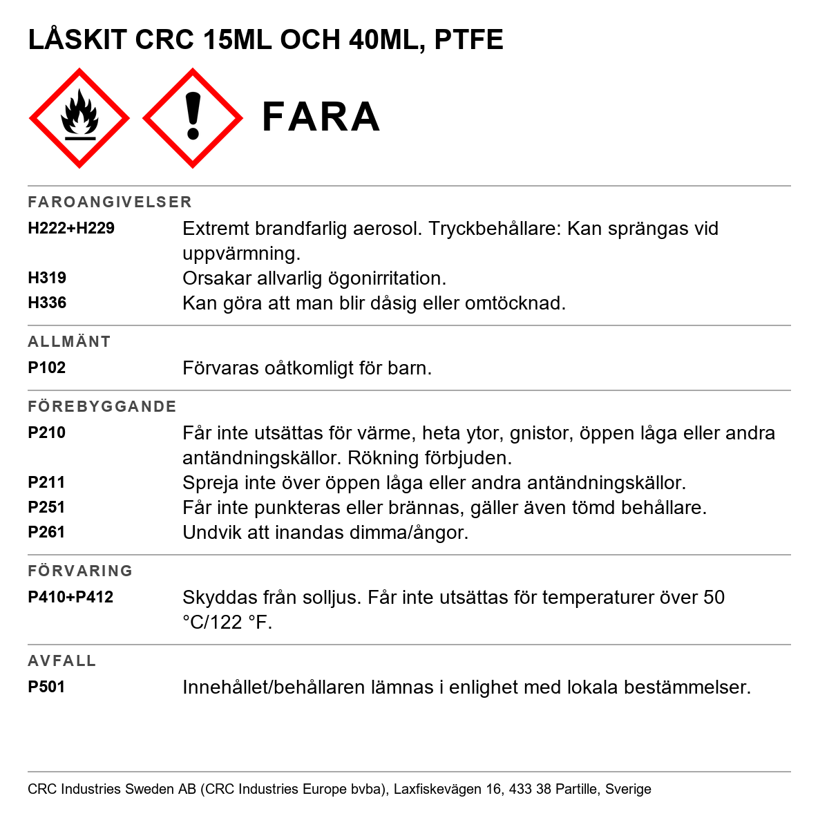 CRC Lock De-Icer (sats)