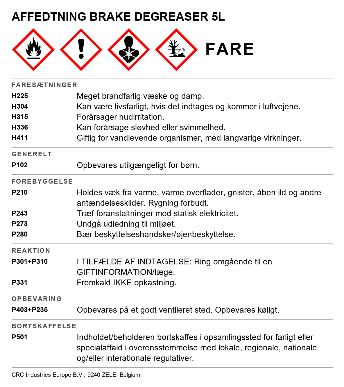 Affedtningsmiddel CRC Brake Degreaser 30086-AB