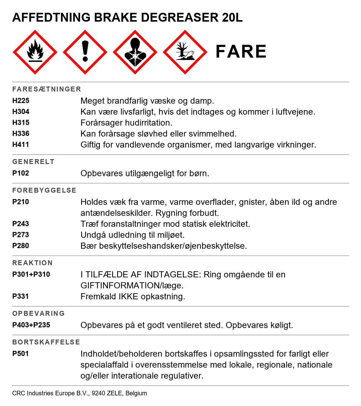 Affedtningsmiddel CRC Brake Degreaser 30086-AB