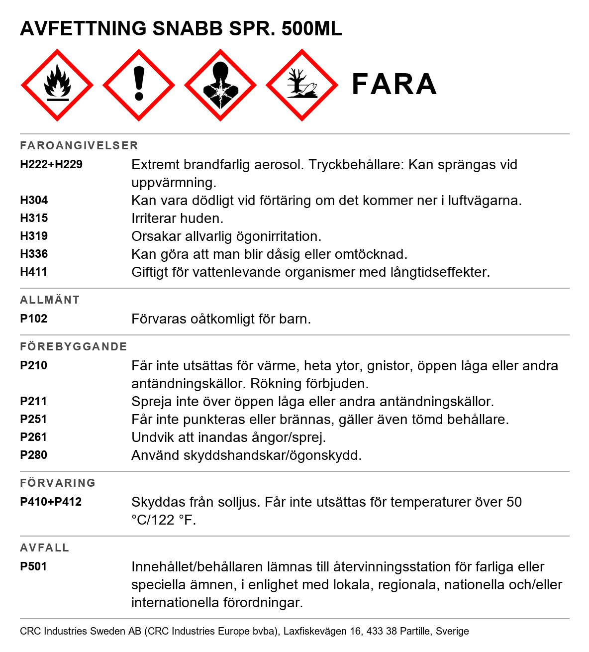 Avfettningsmedel Fast dry degreaser CRC 10227