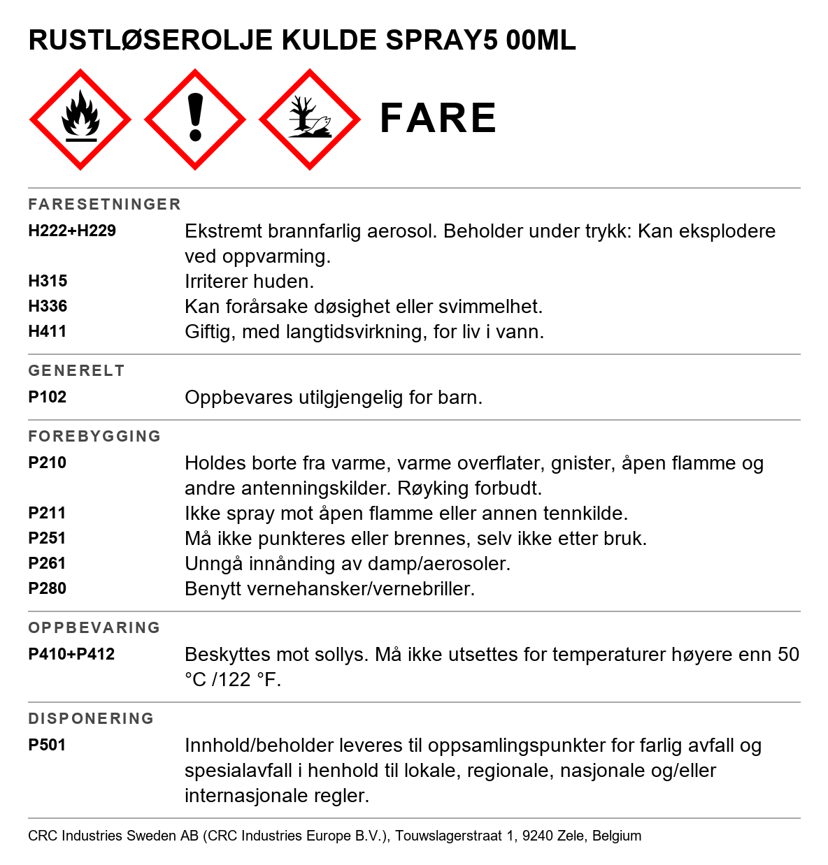 Rustløser Rost Flash (industri) CRC 5040