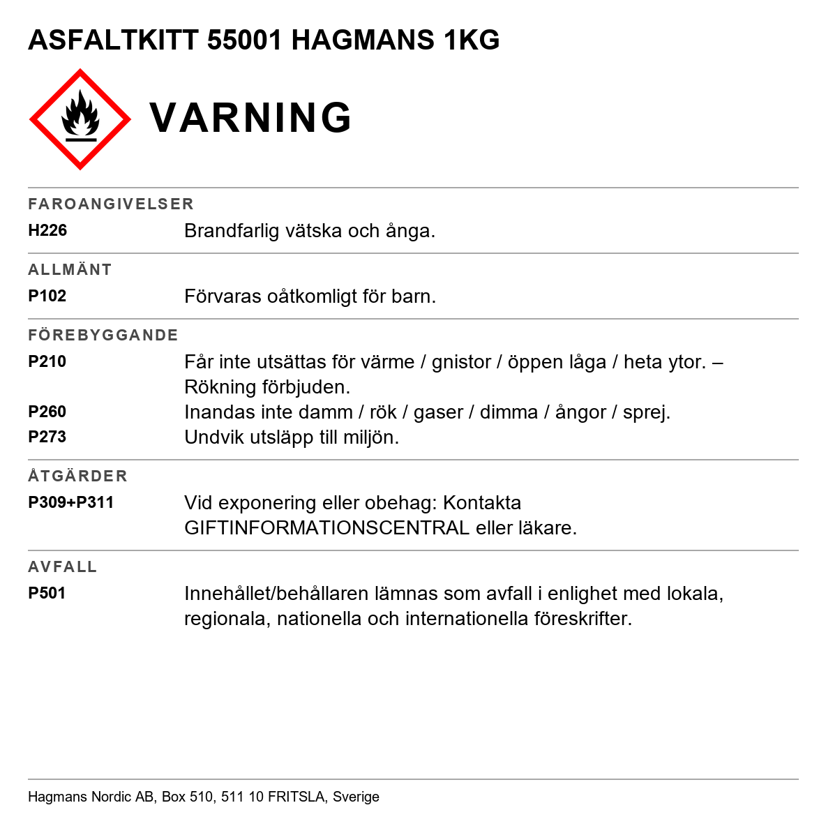 Asfaltkitt Hagmans