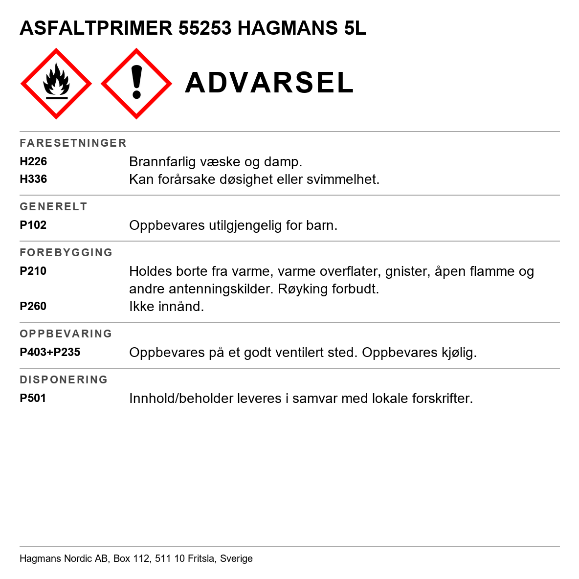 Asfaltprimer Hagmans