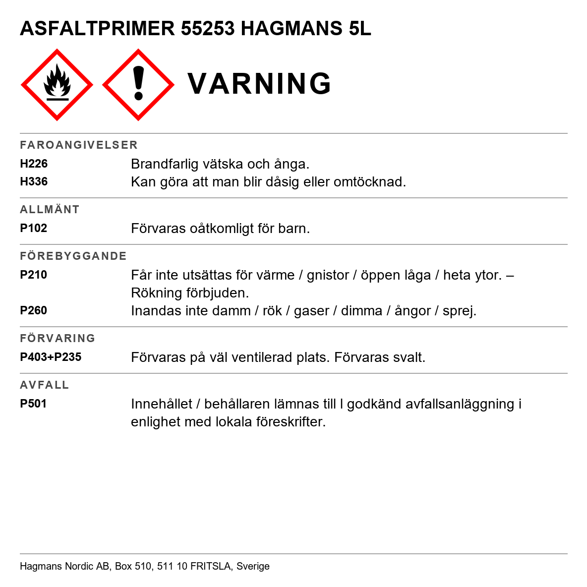 Asfaltprimer Hagmans
