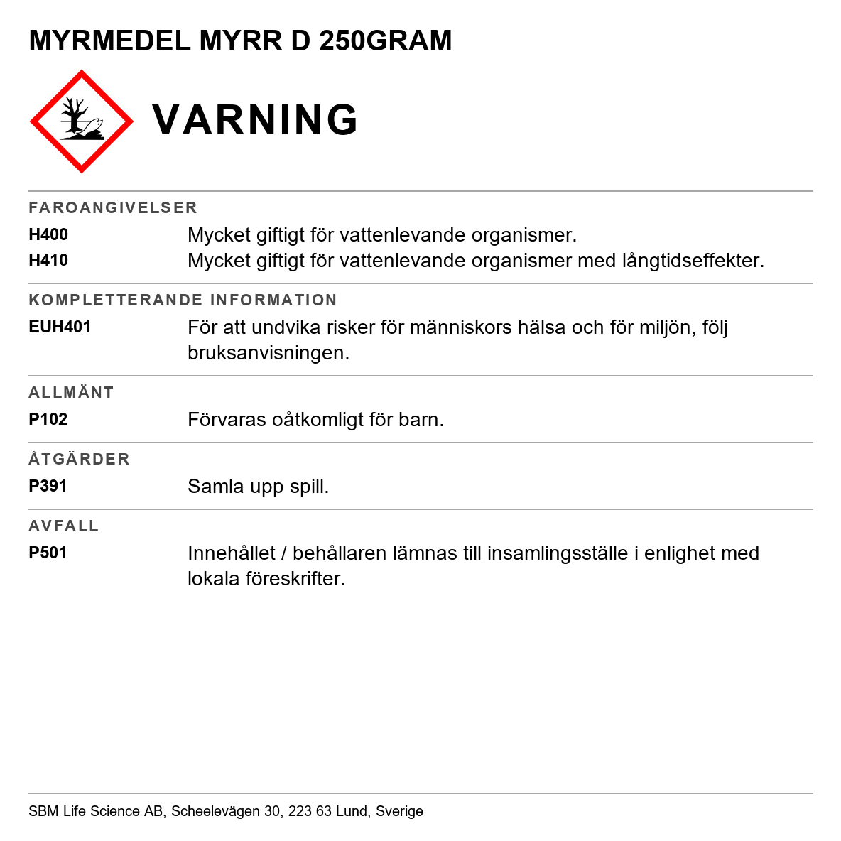 Myrmedel Myrr D