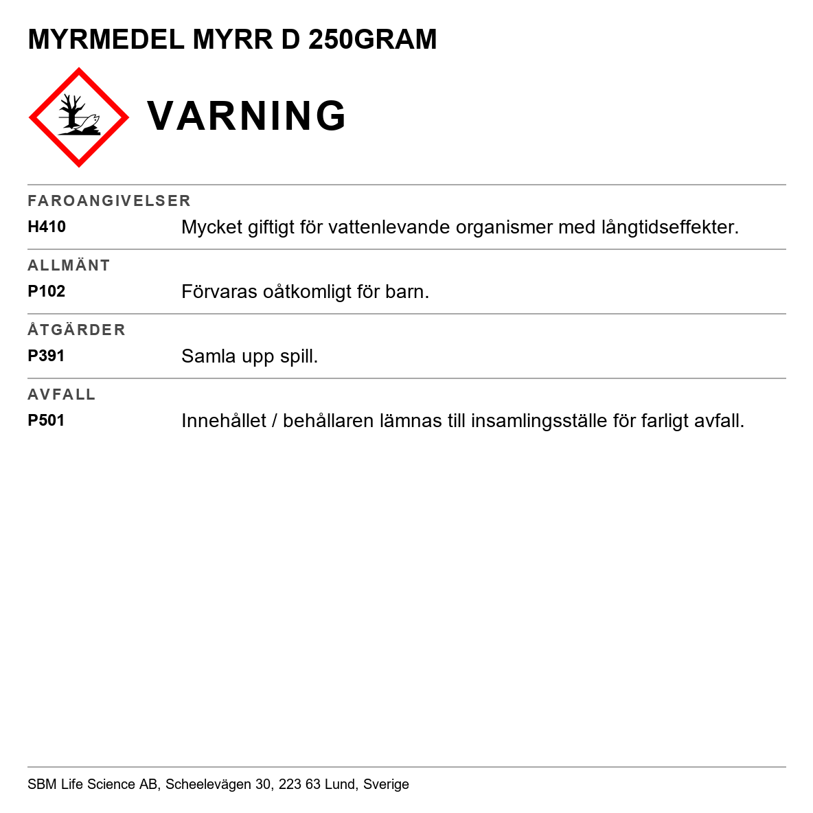 Myrmedel Myrr D