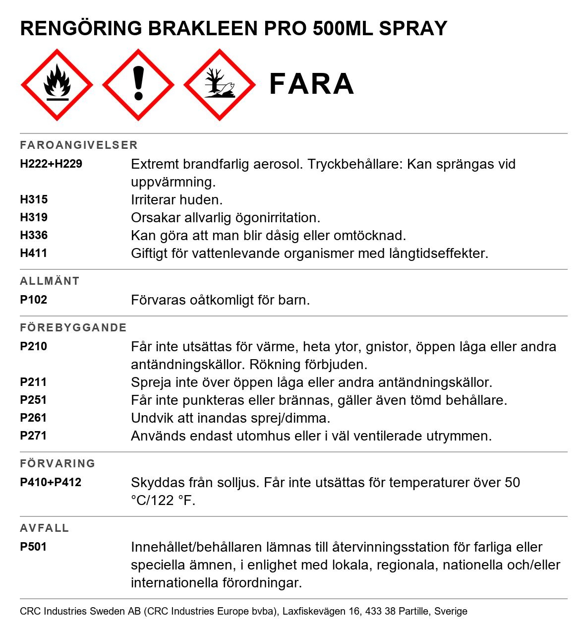 Avfettning Brakleen Pro