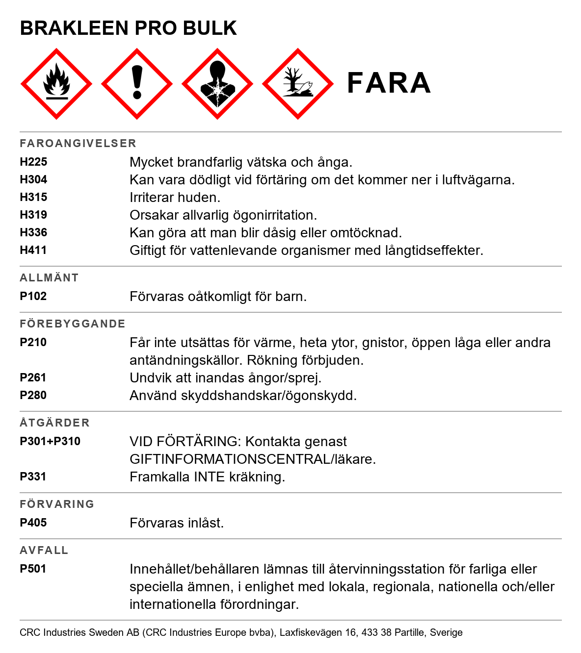 Avfettning Brakleen Pro
