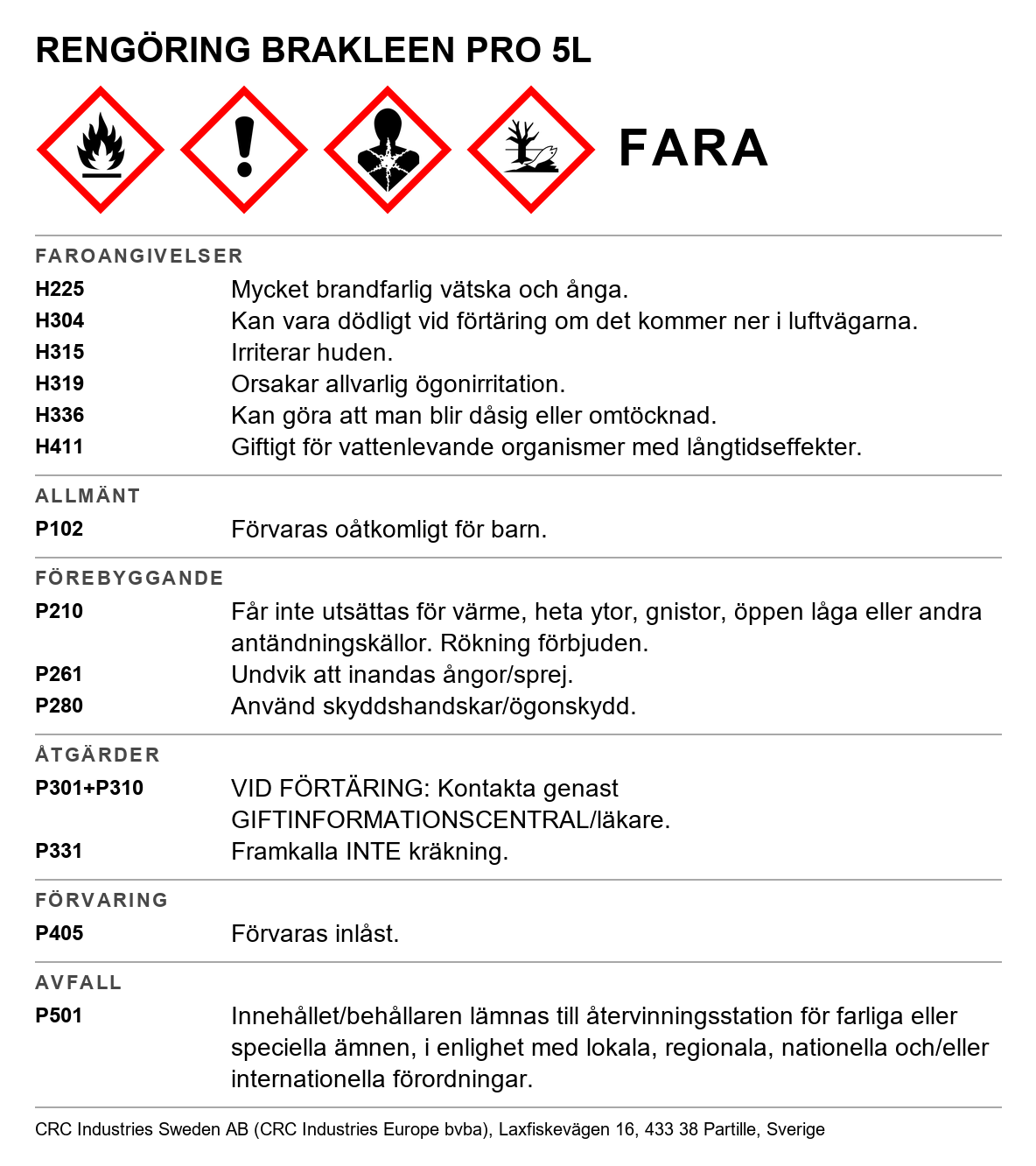 Avfettning Brakleen Pro