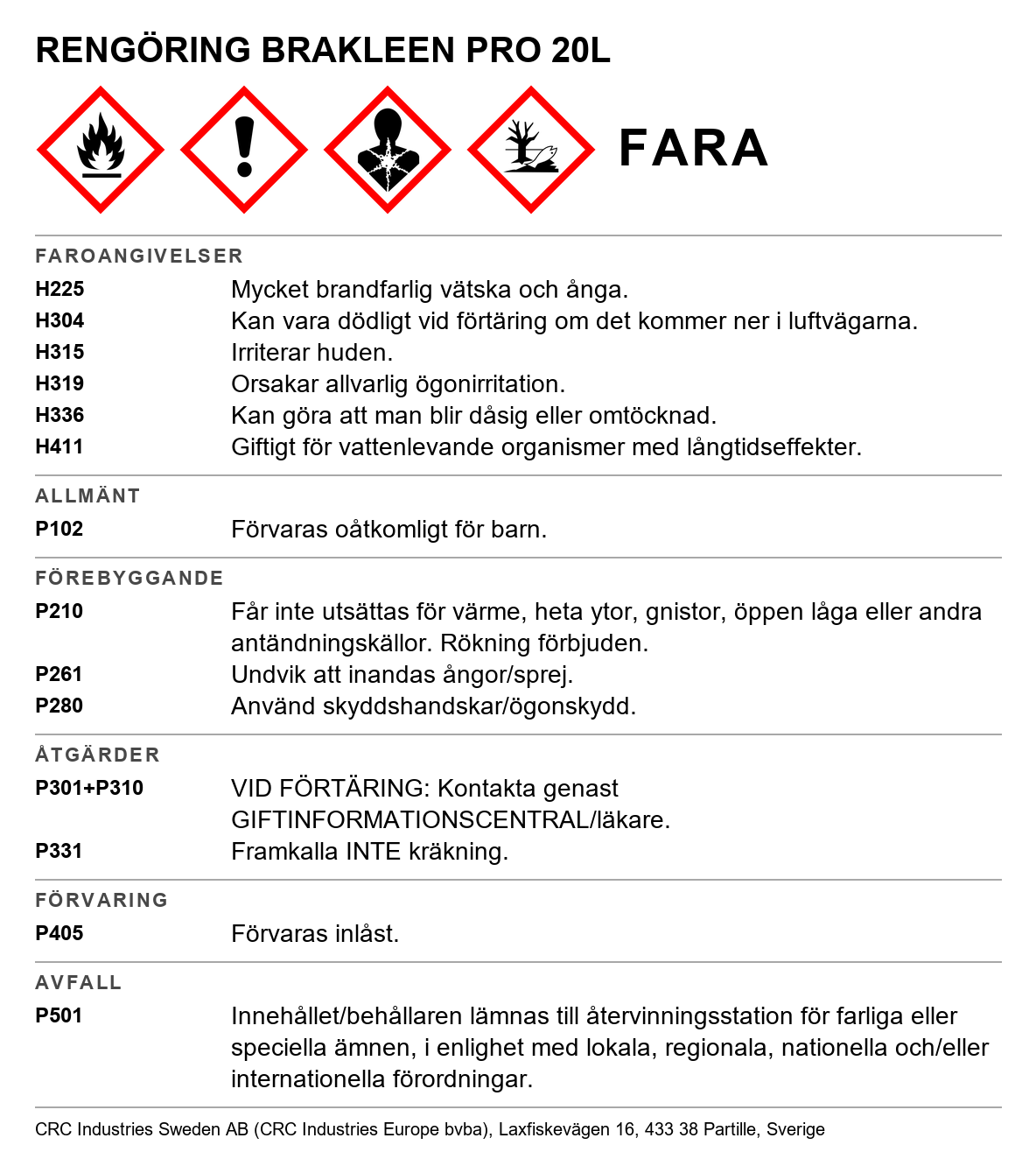 Avfettning Brakleen Pro