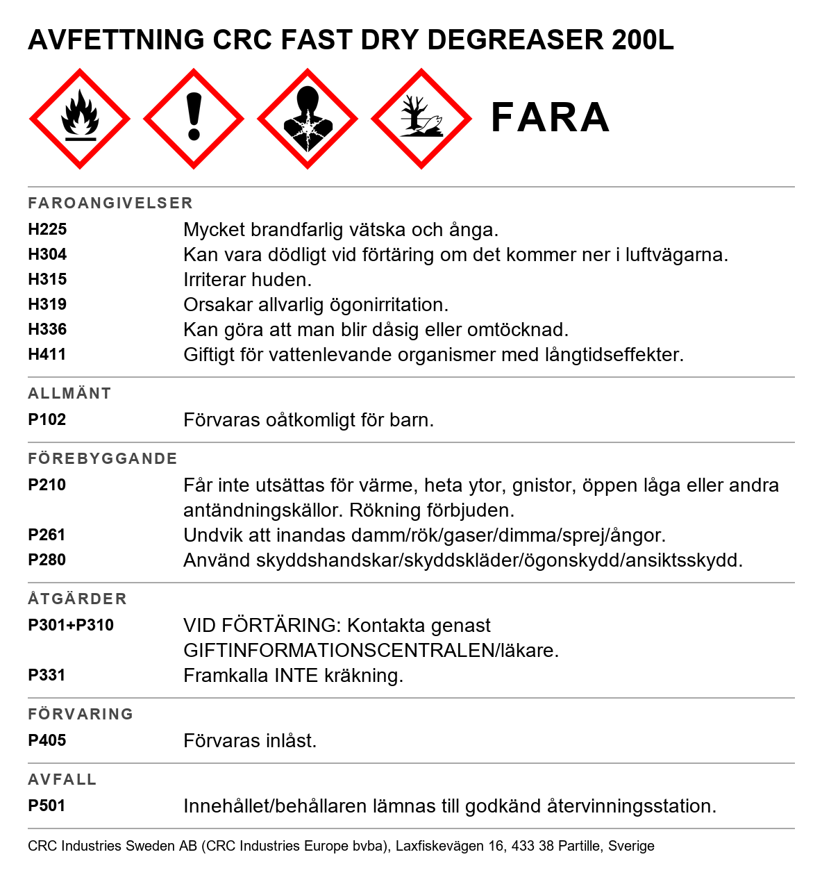 Fast Dry Degreaser CRC