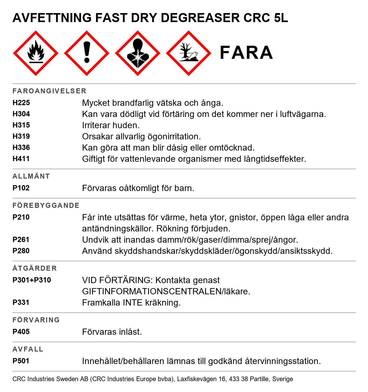 Fast Dry Degreaser CRC