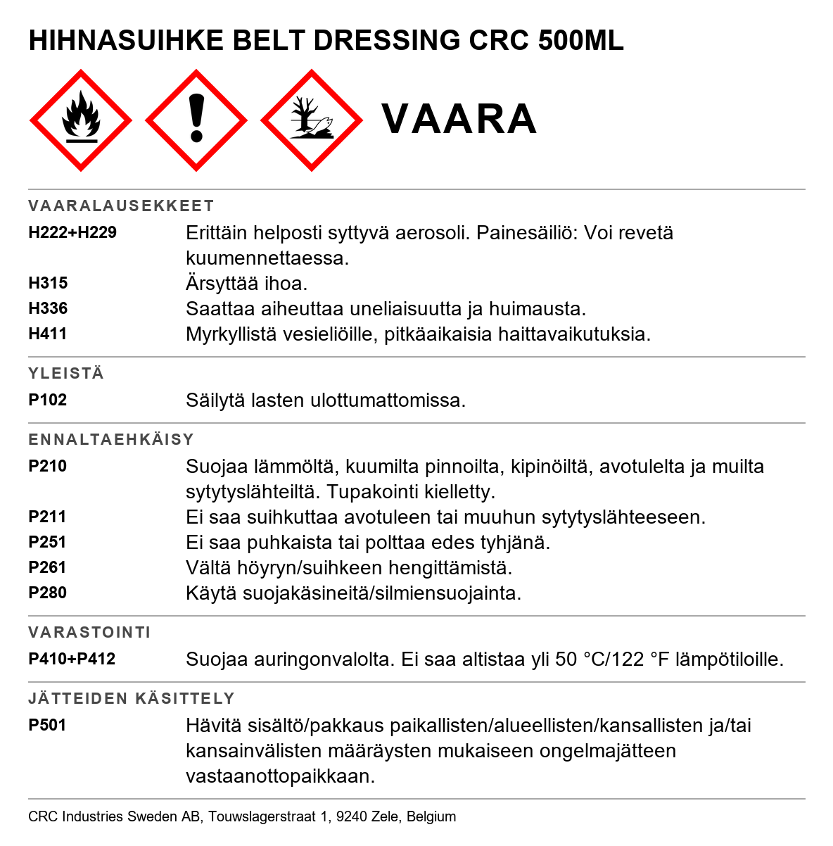 Hihnaspray CRC