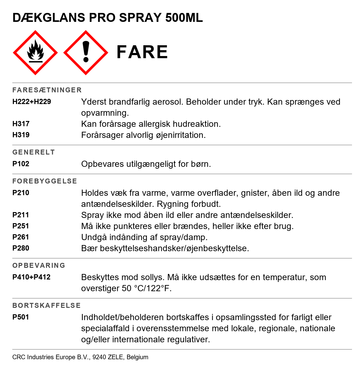 Dækglans Pro Spray 500 ml