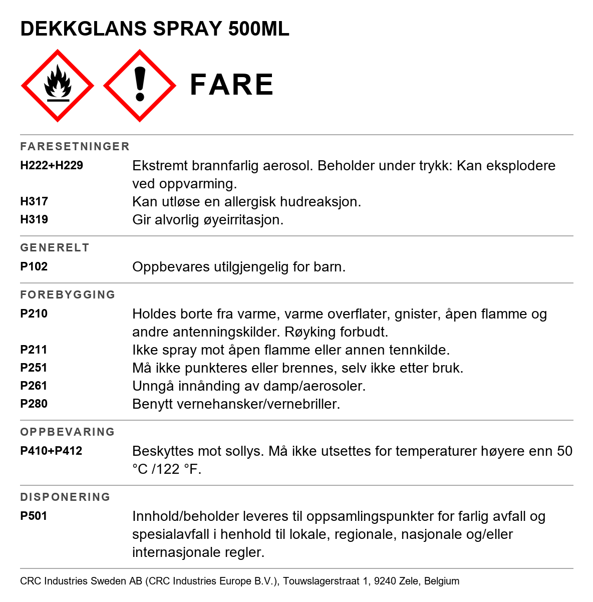 Dekkglans Pro spray 500 ml