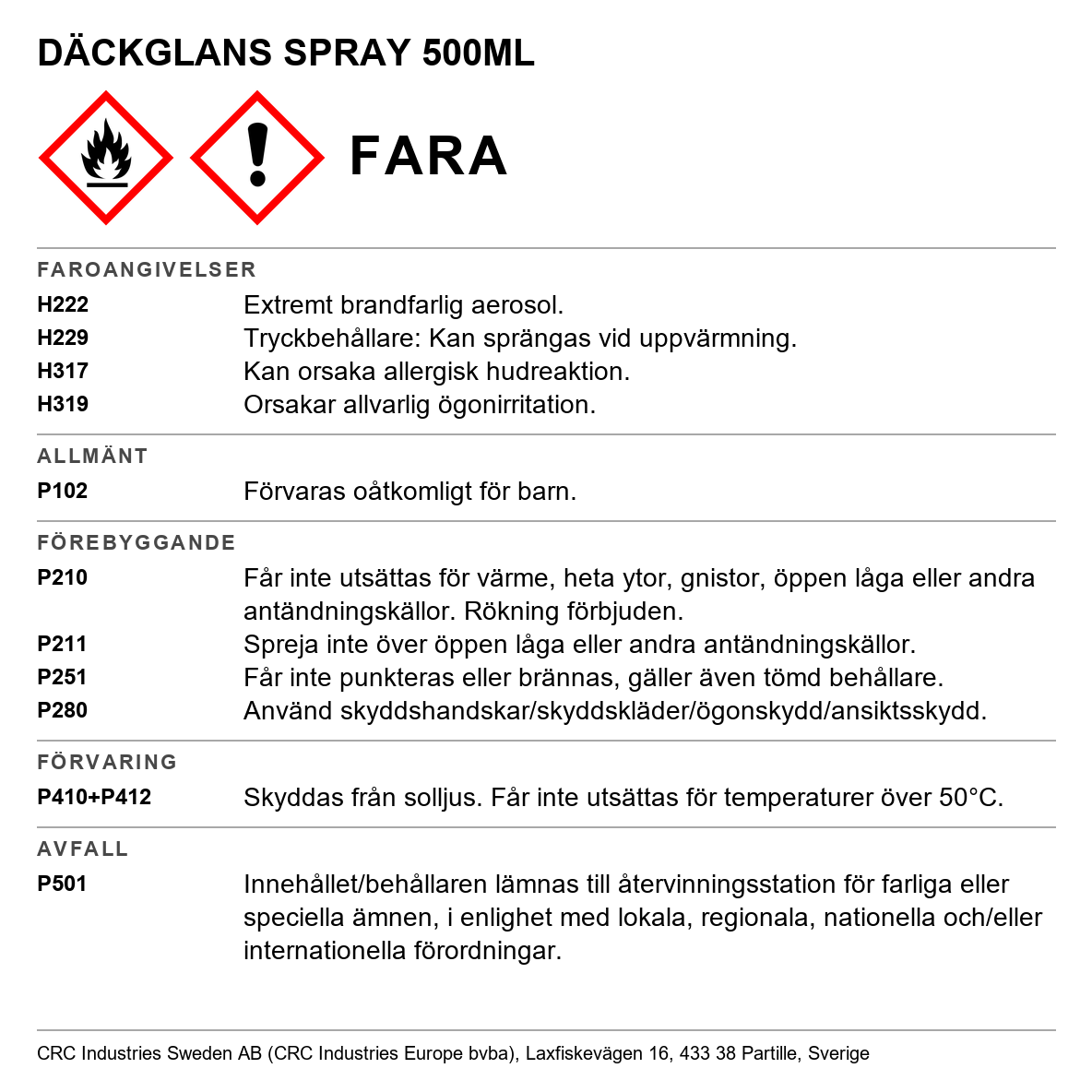 Däckglans Pro Spray 500 ml