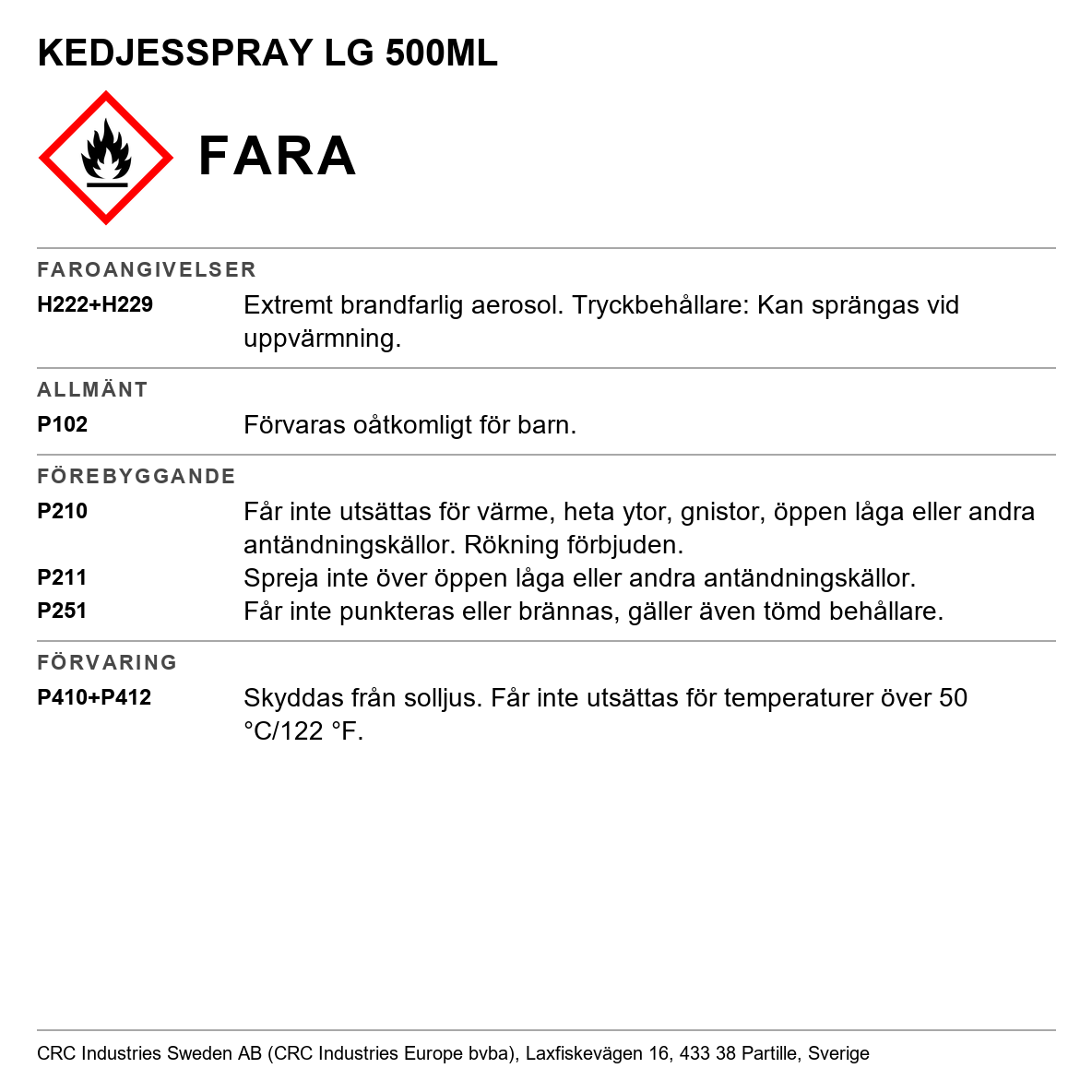 Kedjespray CRC Chain Lube 8034