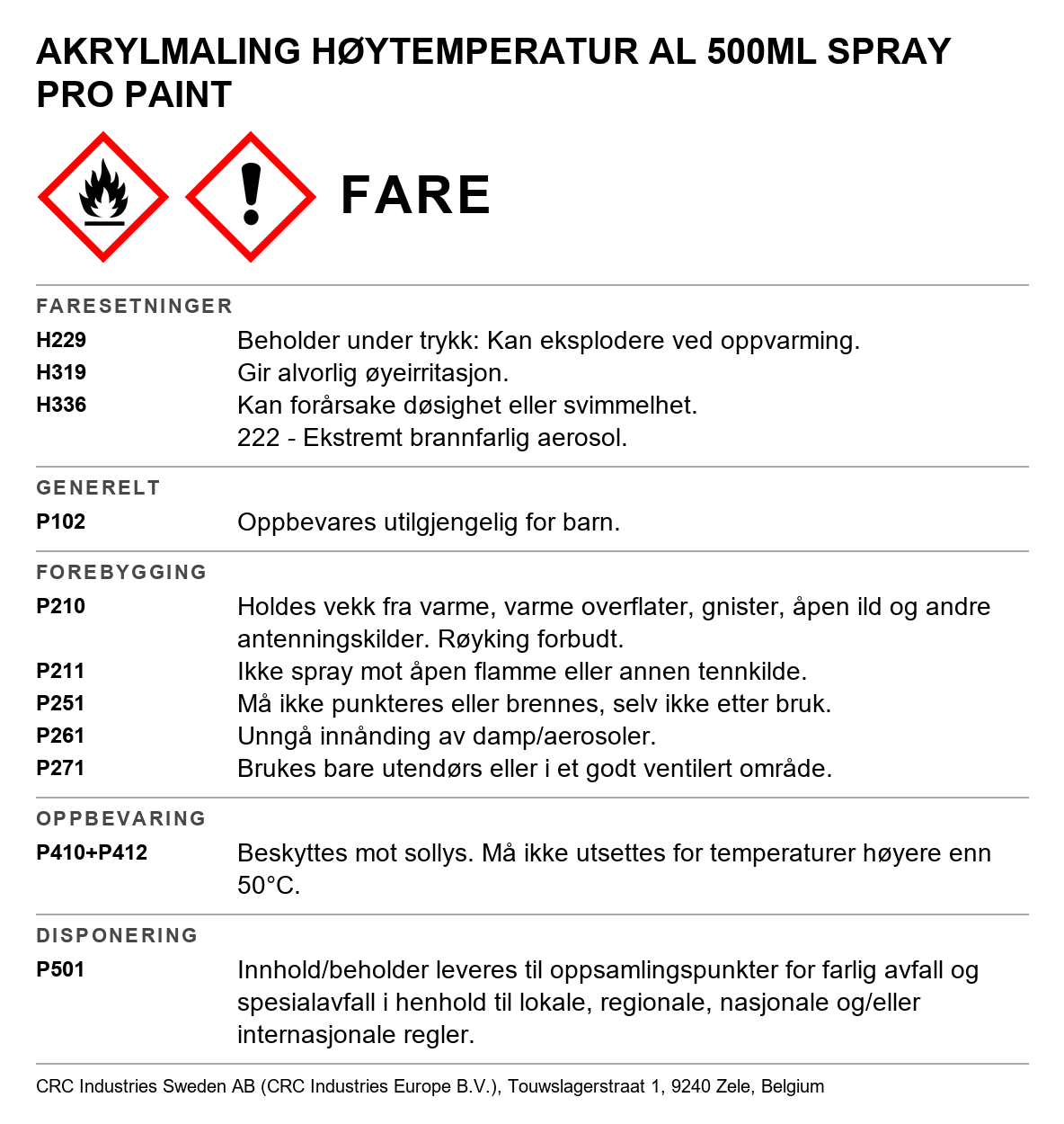 Akrylmaling CRC 32215 og 32216