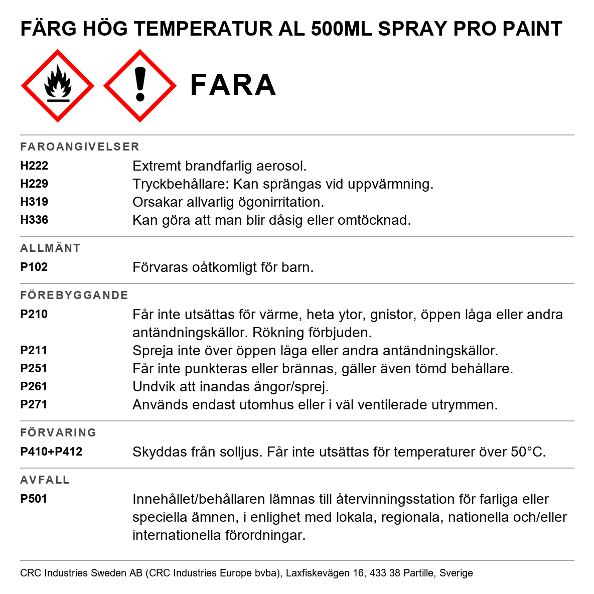 Akrylfärg CRC 32215 och 32216
