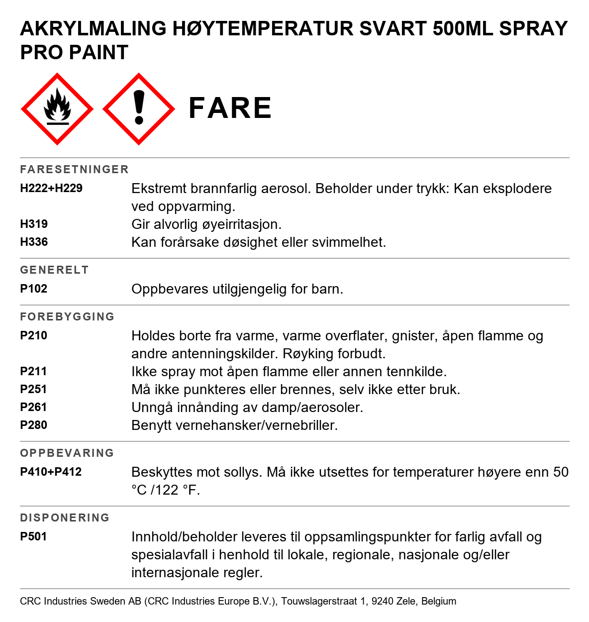 Akrylmaling CRC 32215 og 32216