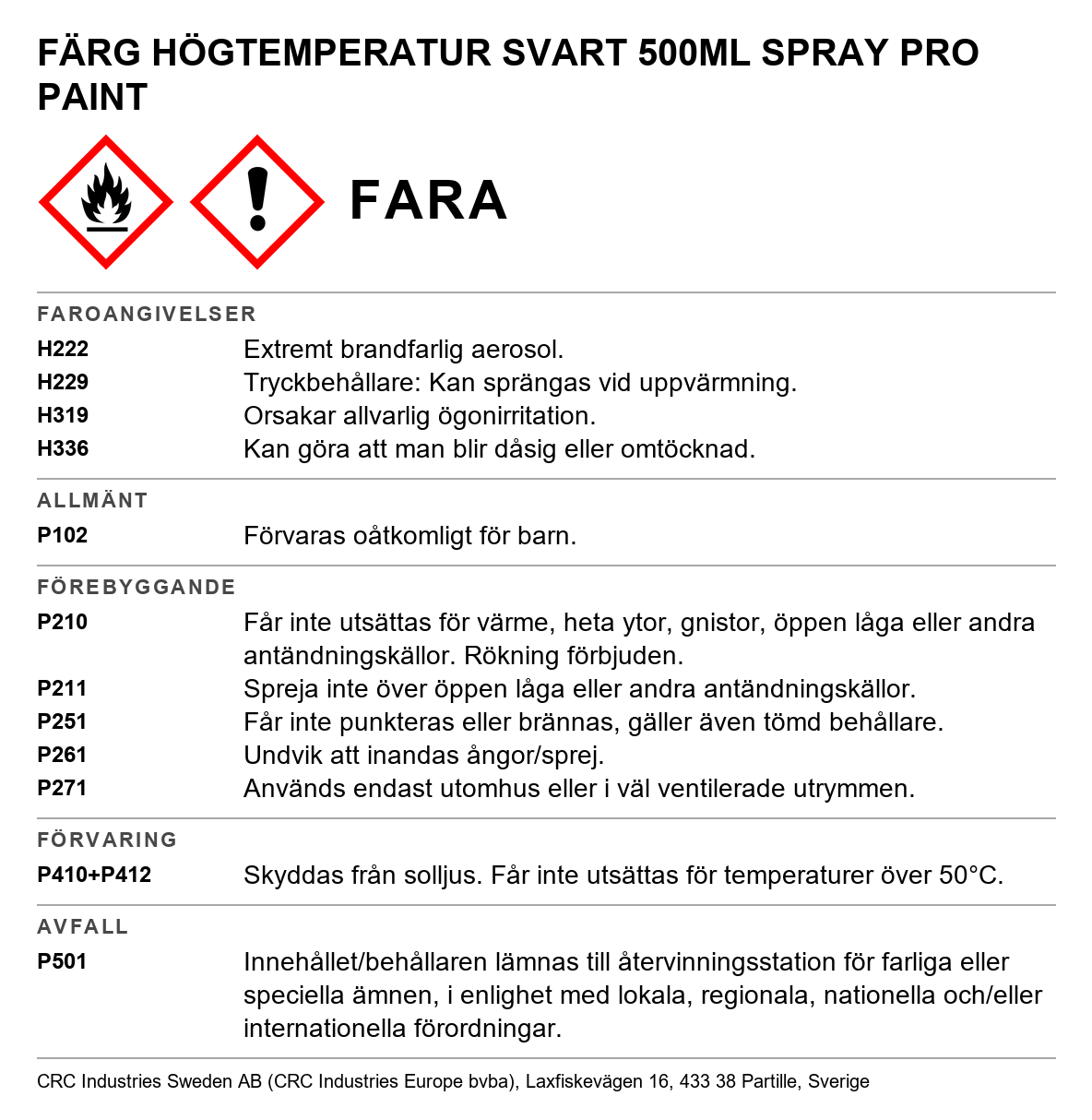 Akrylfärg CRC 32215 och 32216