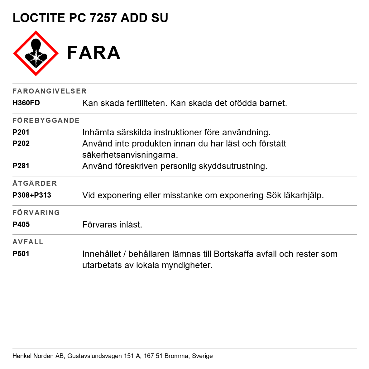 Betongreparation PC 7257 Loctite