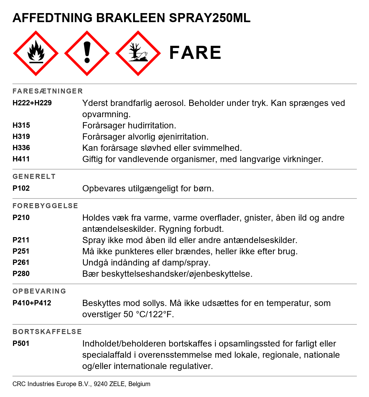 Affedtningsmiddel CRC Bräkleen 1021/1023