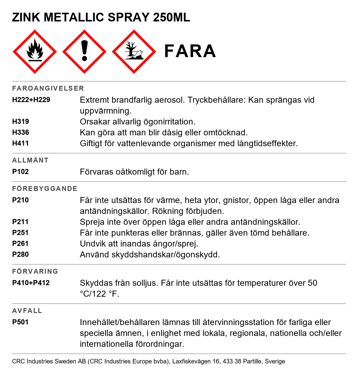 Zink metallic spray 250ml