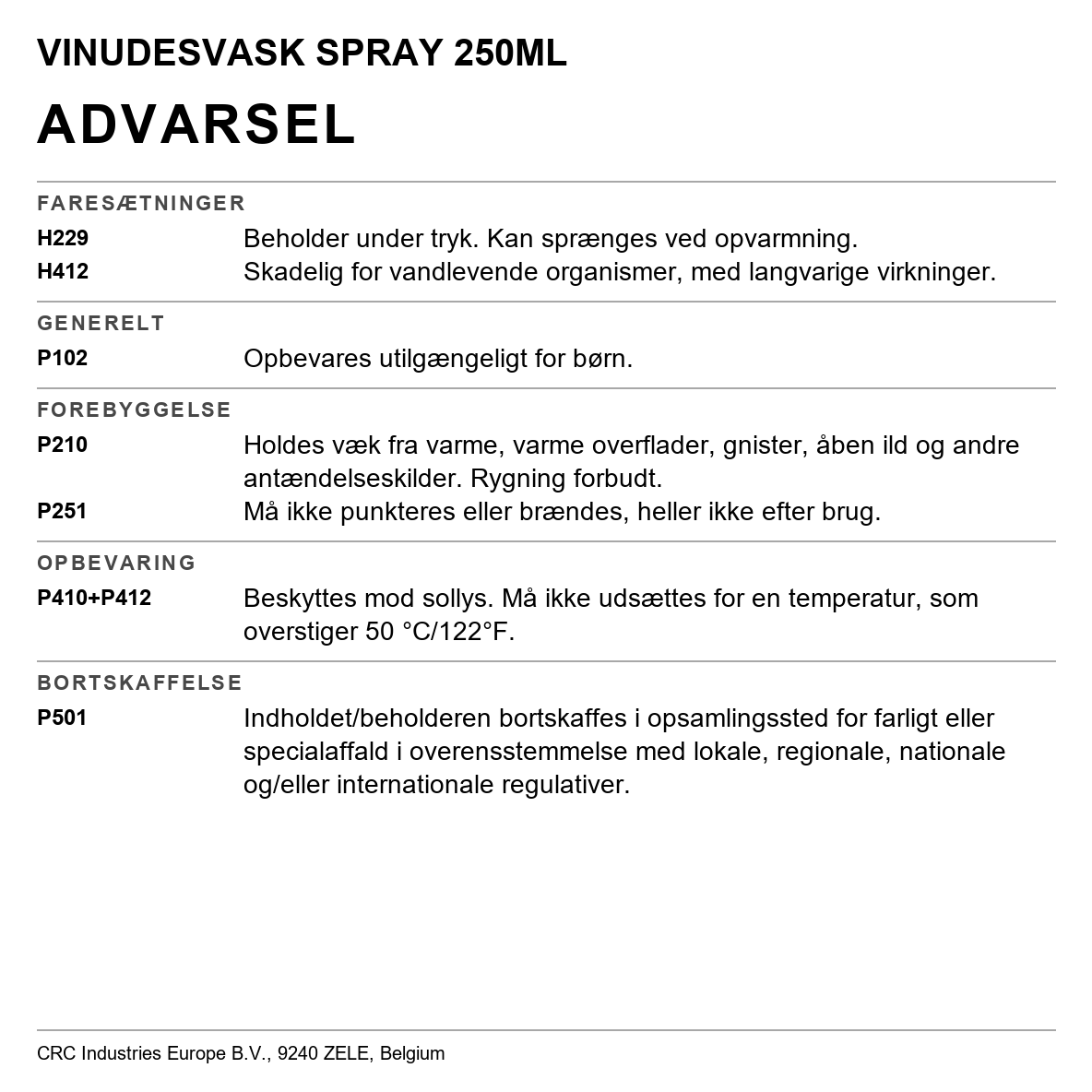 Vinduesspray 250 ml